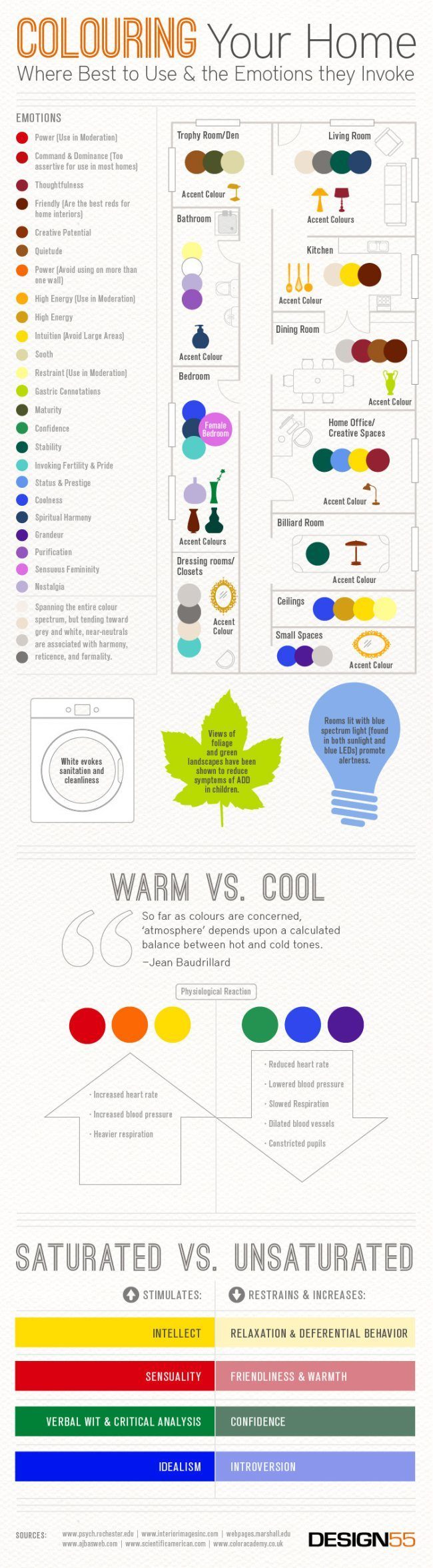 infographic-colours-at-home